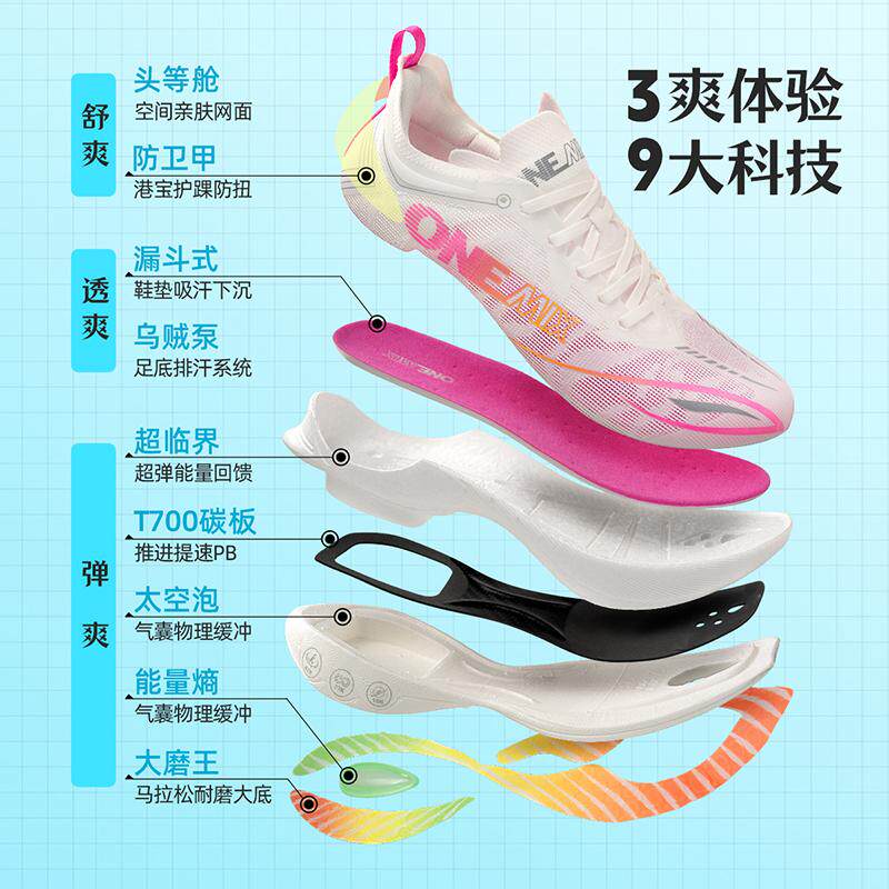 ONEMIX hardloopschoenen met ca - Running Shoe Carbon recensie en prijs